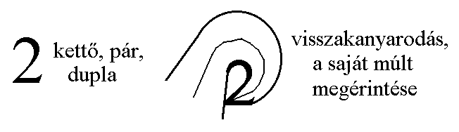 A kettõ.