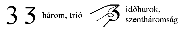 A három.