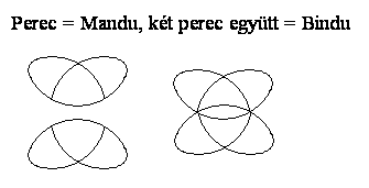 Idperecek.