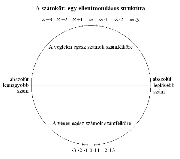 A szmkr.