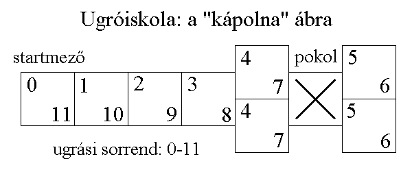 A kpolna plya.