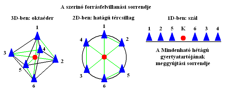 tr menra