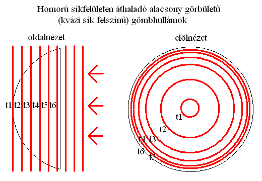 Homor skfelleten thalad gmbhullmok.
