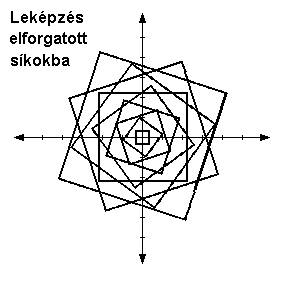 Lekpzs elforgatott skokba.