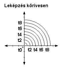 Lekpzs krvesen.