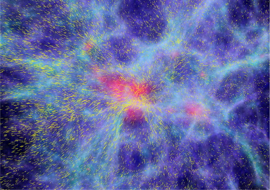 10. ábra: A galaxisok mozgásiránya az univerzumban, sárga vonalakkal jelölve.