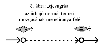 8. ábra: fejesugrás.