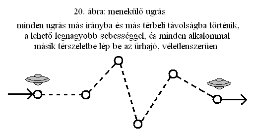 20. ábra: menekülő ugrás.