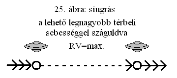 25. ábra: síugrás.