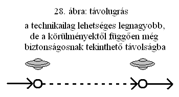 28. ábra: távolugrás.