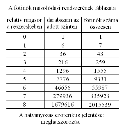 10. ábra.