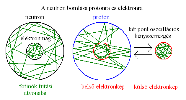 11. ábra.
