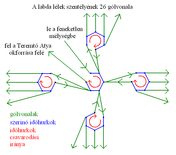 2. ábra.