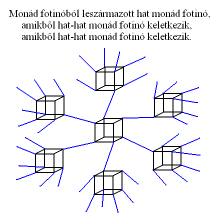 4. ábra.