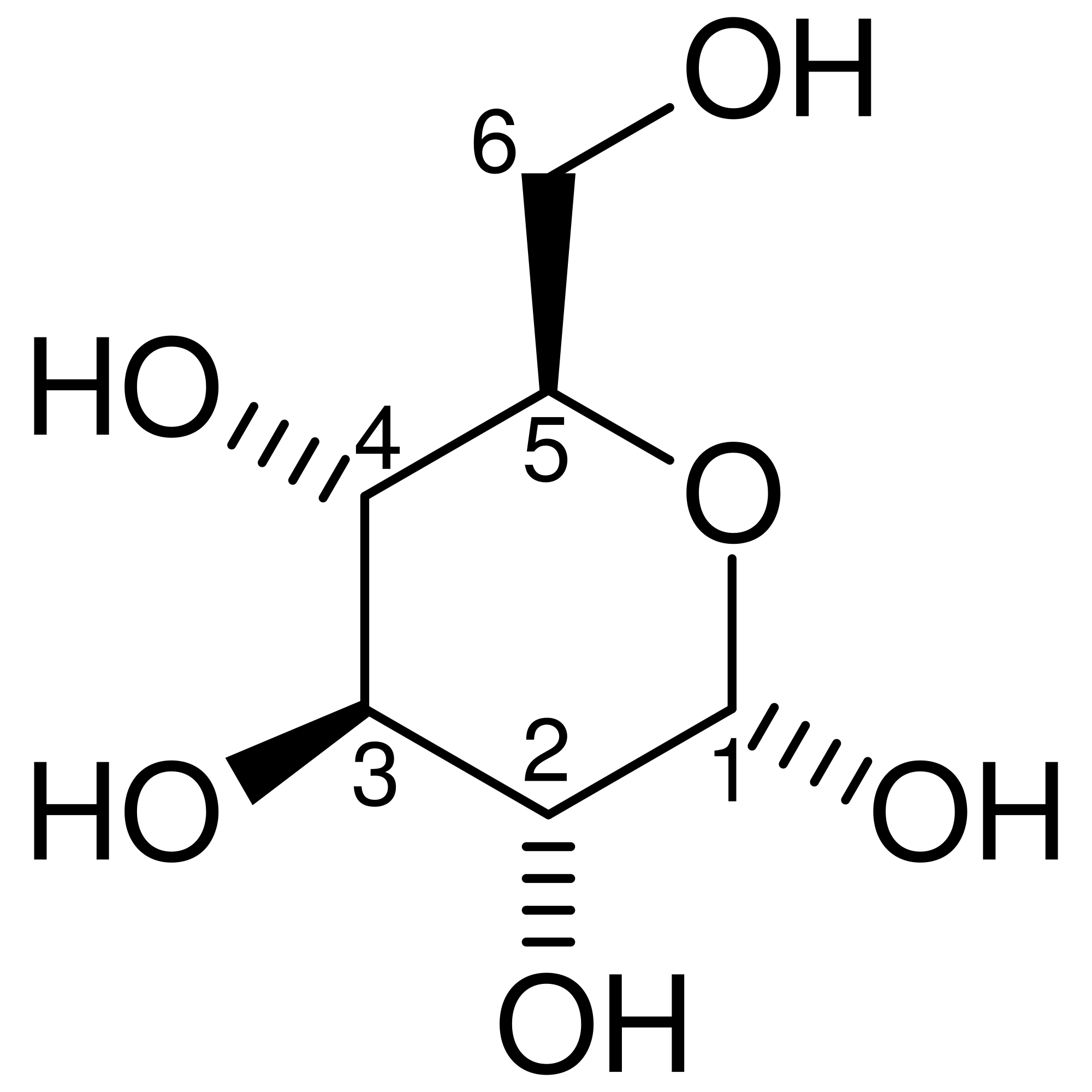 cukor molekula