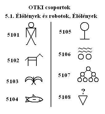 Élőlények és robotok, Élőlények