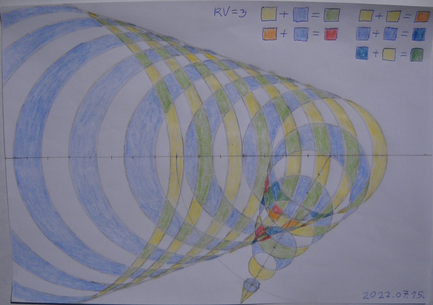 5. RV=3 tachion tompaszgben
          megtrik.