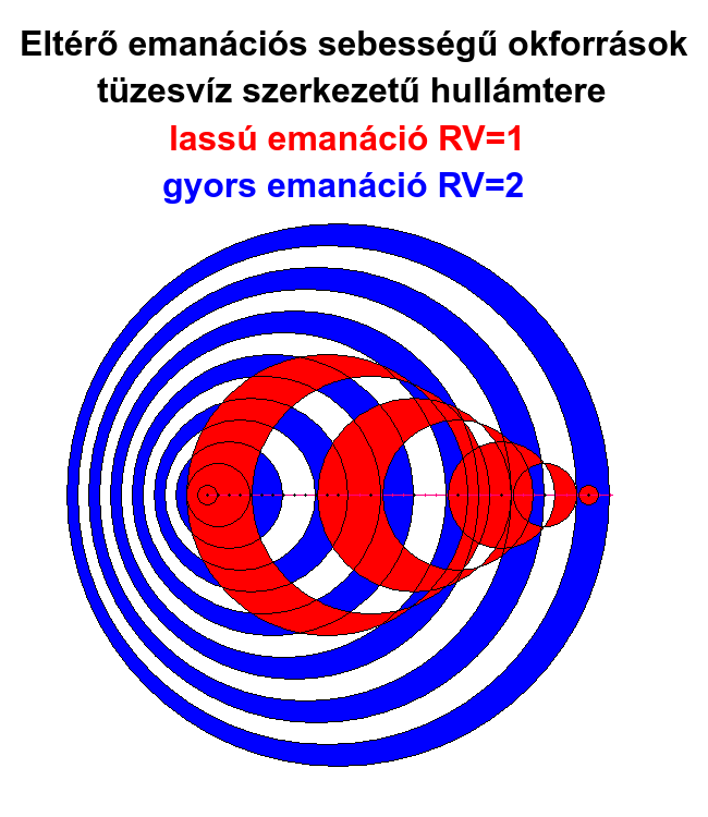 Tzesvz.
