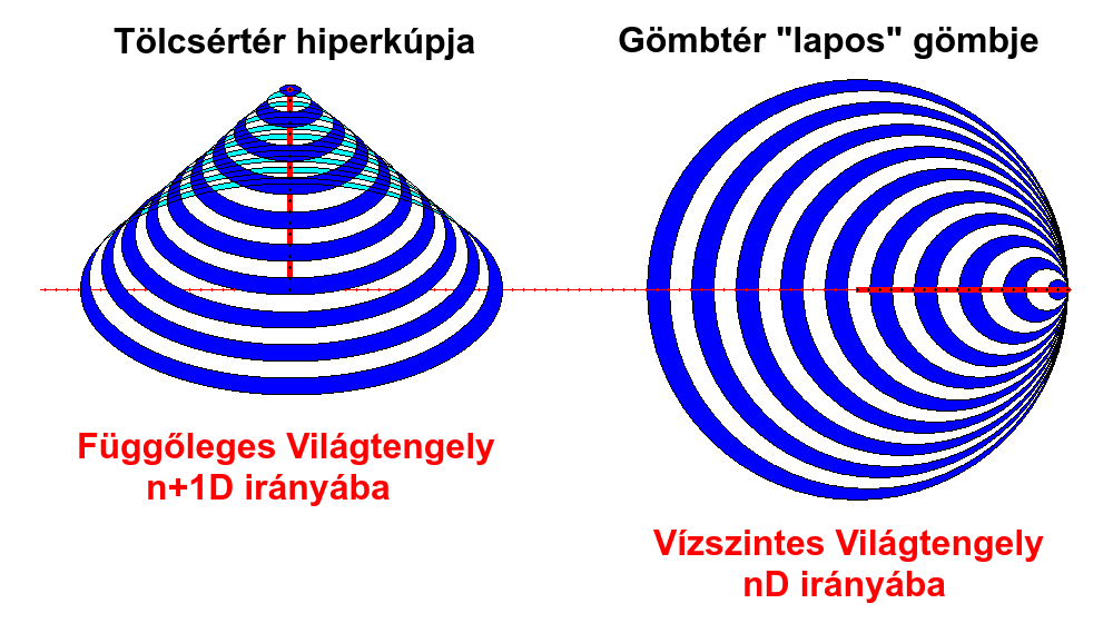 Tlcsrtr s korongtr.