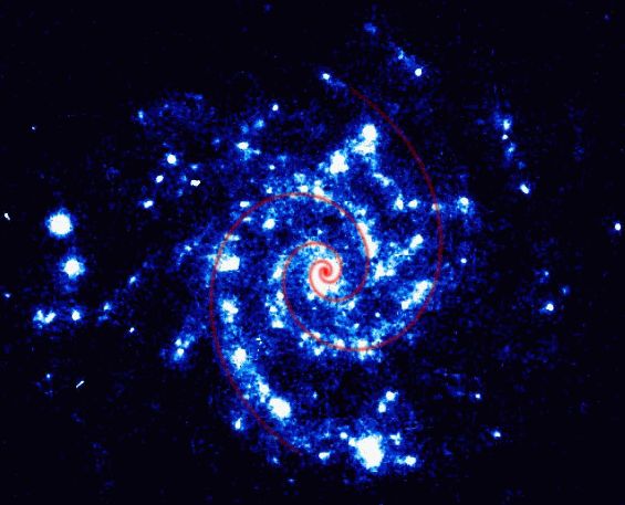 Exponenciális görbe galaxiskarokon.