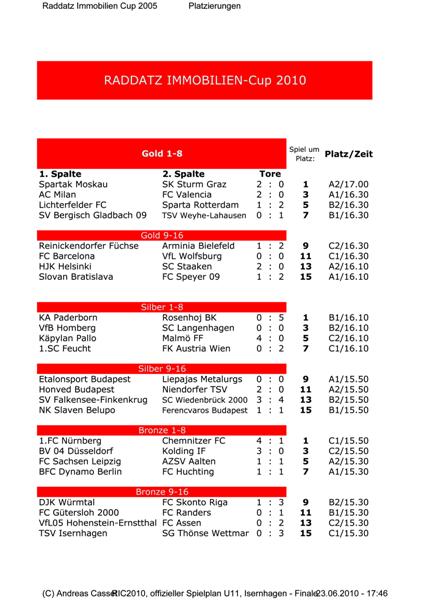 ores1 copy (Medium).jpg