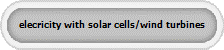 elecricity with solar cells/wind turbines