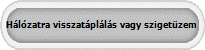 H�l�zatra visszat�pl�l�s vagy sziget�zem
