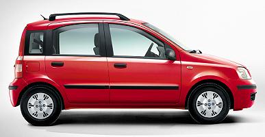 The Fiat Panda