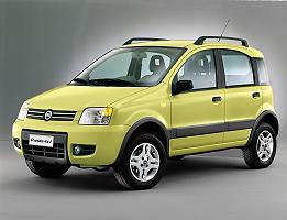 The New Fiat Panda 4x4