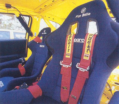 Fiat Stilo Abarth Rally