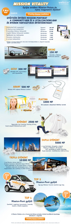 mission-vitality