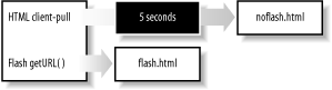 figs/flhk_1102.gif