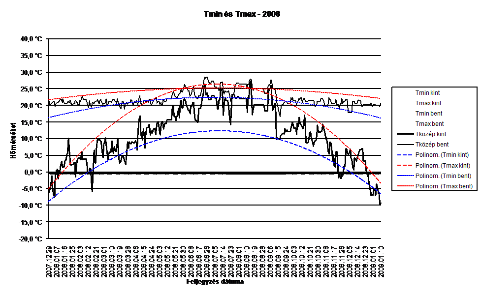 Diagram3