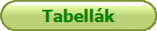 Tabellák