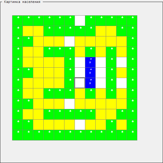 Final colony