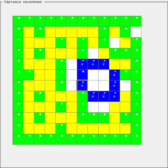 Final colony