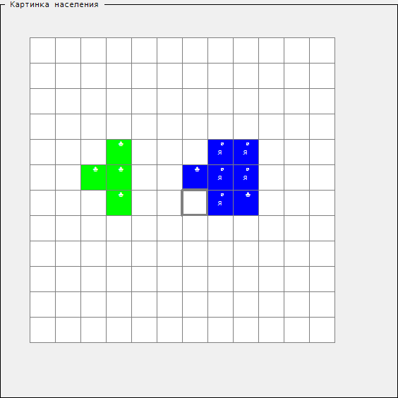 Initial colony