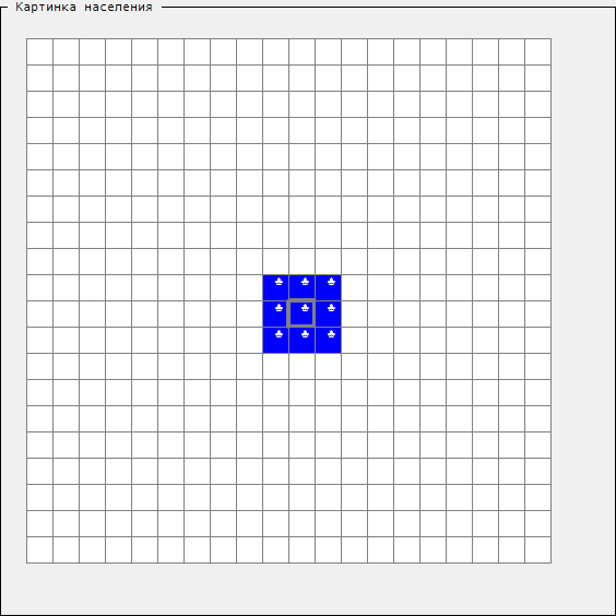 Initial colony