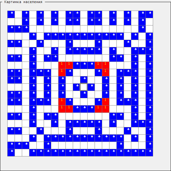 Final colony