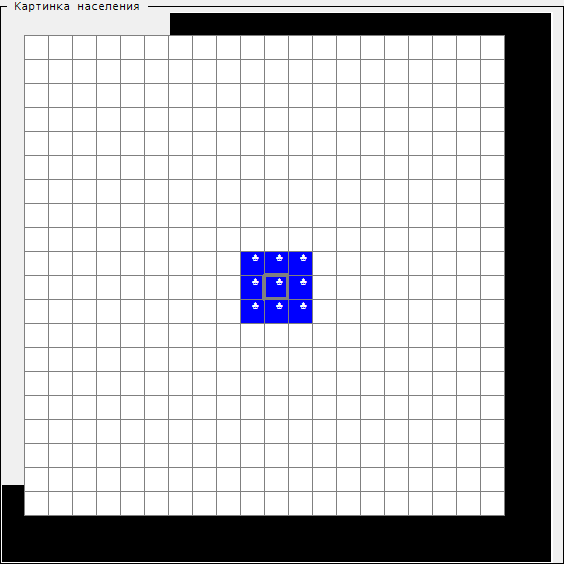 Initial colony