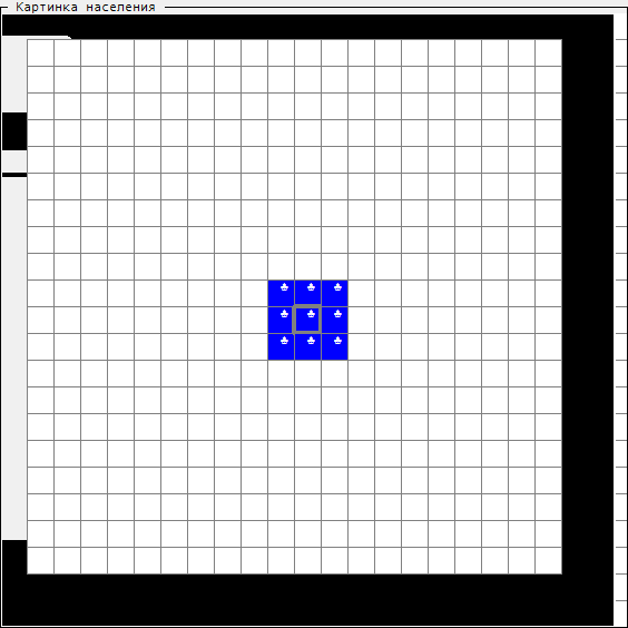 Initial colony
