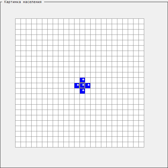 Initial colony