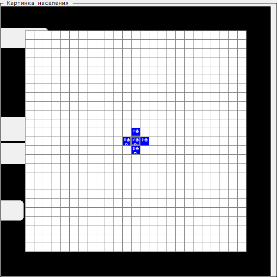 Initial colony