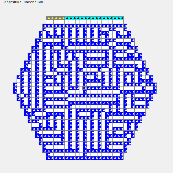 Final colony