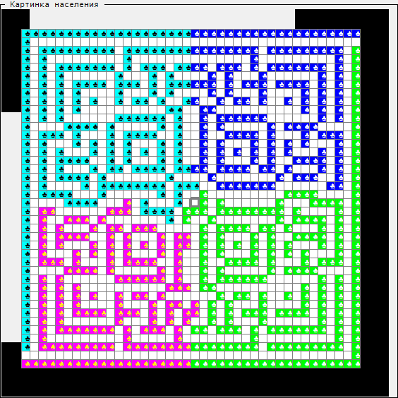 Final colony