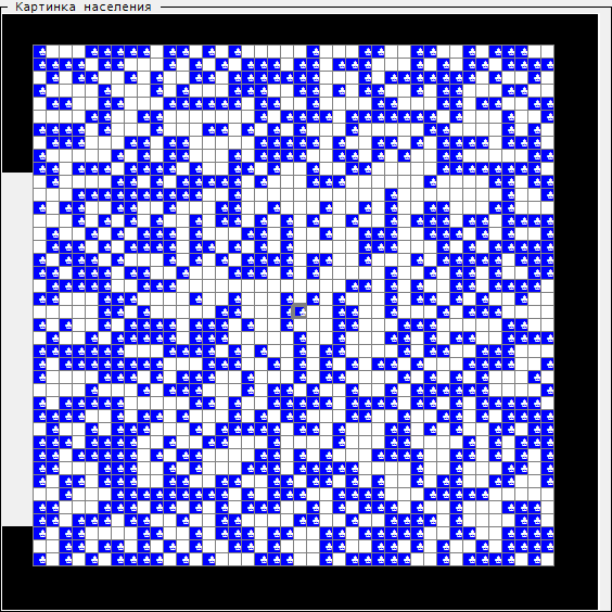 Initial colony