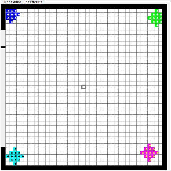 Initial colony