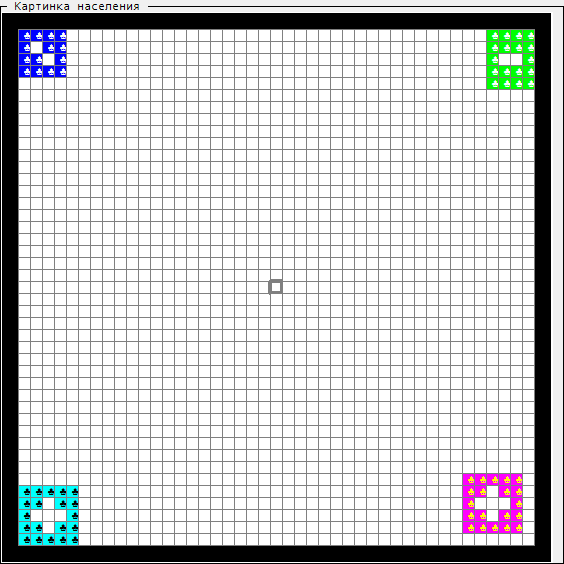 Initial colony