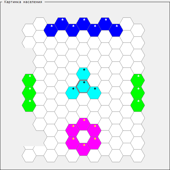 Initial colony