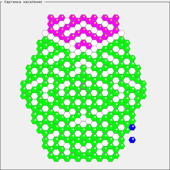 Final colony